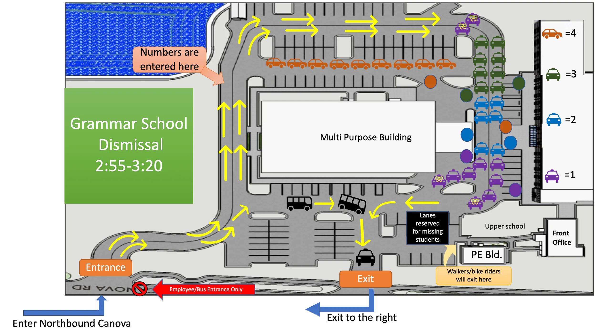 Grammar School Dismissal