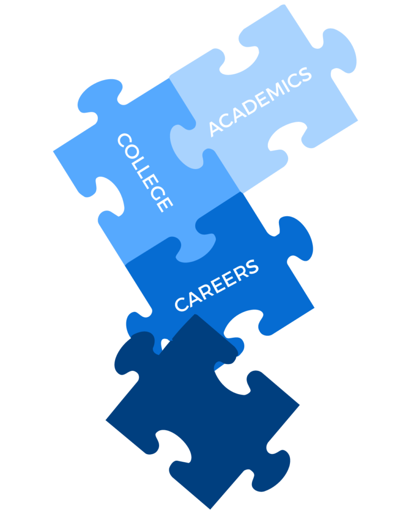 Academic Advising